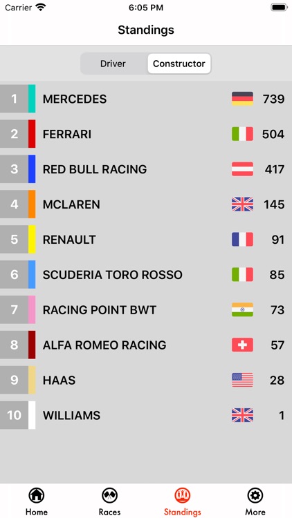 Unofficial Racing Leagues screenshot-4