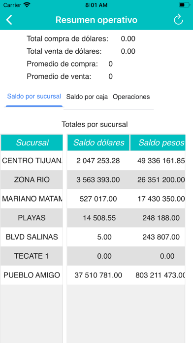 AmlAlert Screenshot