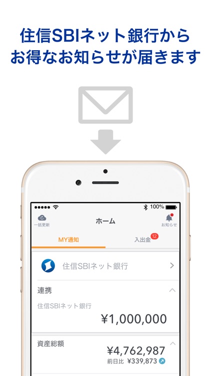 マネーフォワード for 住信SBIネット銀行