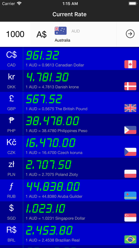 #1. Current Rate (iOS) Bởi: 恒俭 董