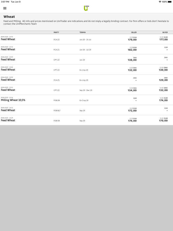 Screenshot #6 pour UniTrader Market