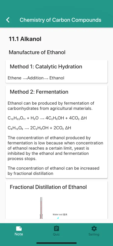 HKDSE Chemistry