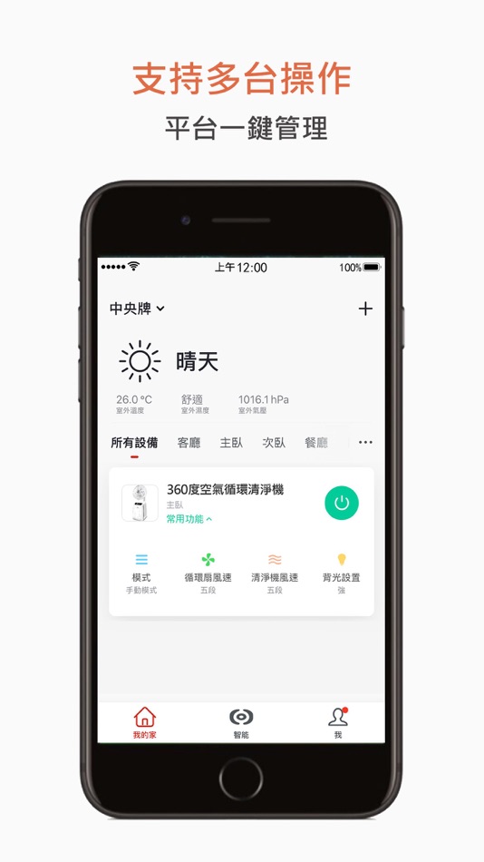 #2. Centralux (iOS) 由: KUEI-HENG LIU