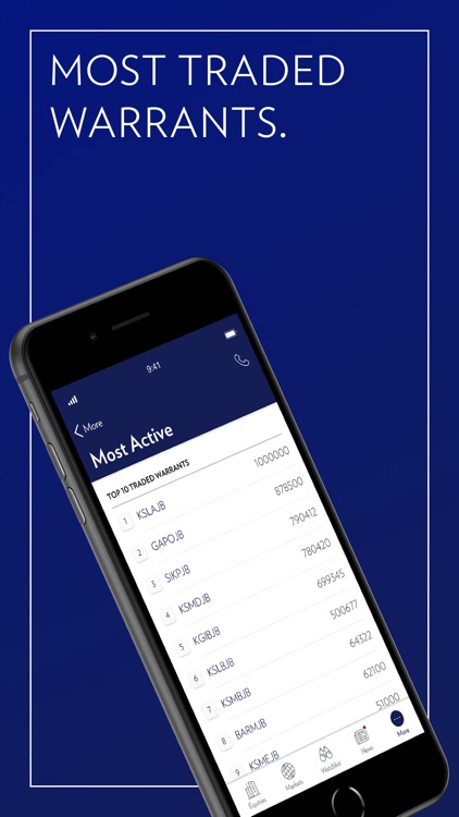 Julius Baer Swiss PreMarket screenshot-5