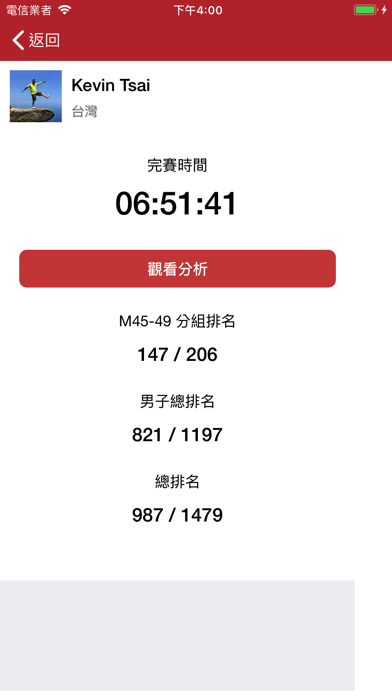 Screenshot #3 pour Challenge Asia Pacific