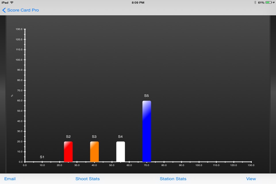 Clay Shooting Score Card Pro screenshot 4