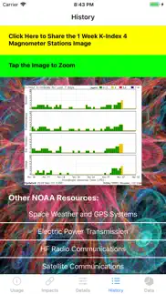 planetary-k-index problems & solutions and troubleshooting guide - 1