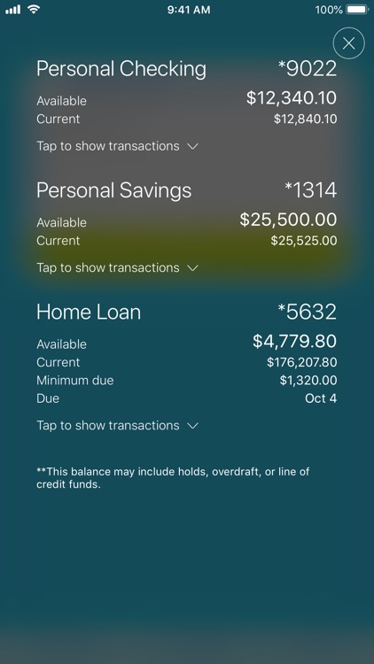 Industrial Credit Union