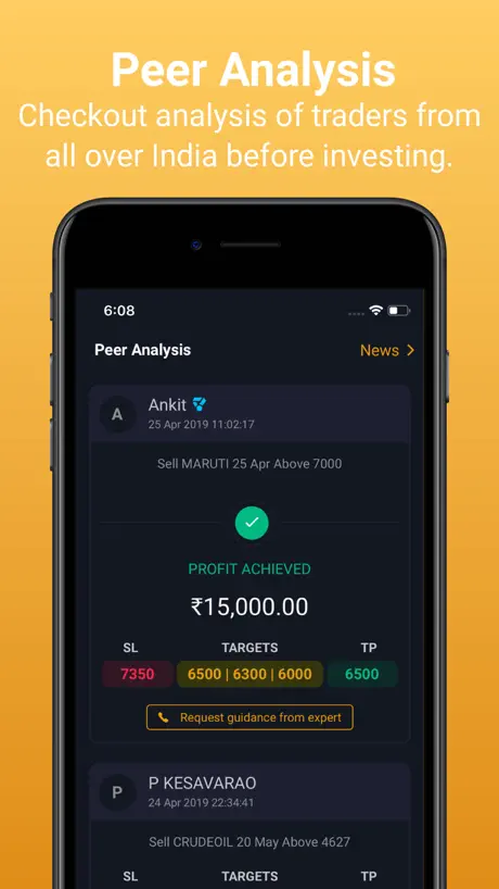 Market-Watch