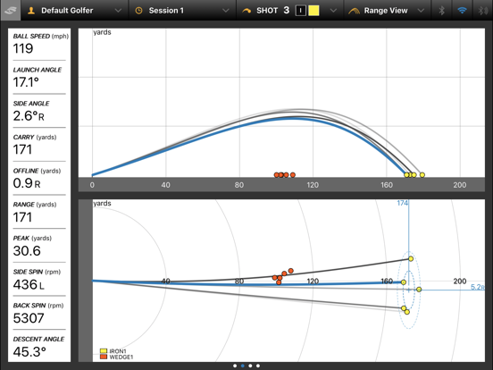Performance Fitting iPad app afbeelding 2
