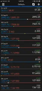 TradeStation FuturesPlus screenshot #4 for iPhone