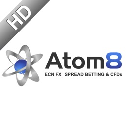 Atom8 Forex Trader HD