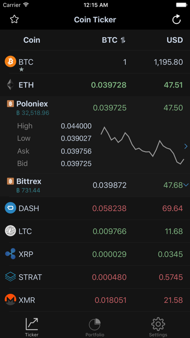 Screenshot #1 pour Coin Ticker: Bitcoin & Altcoin
