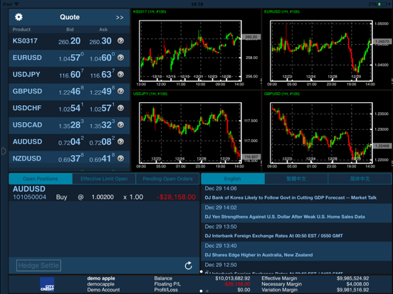 Screenshot #5 pour iMarketsTrader2