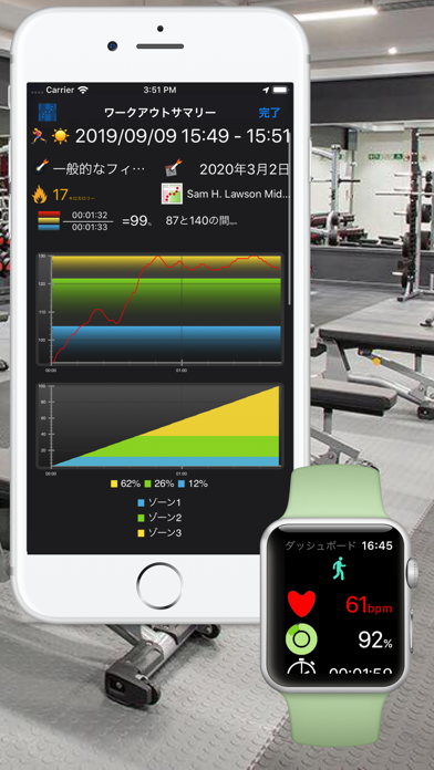 Cardio Zones.のおすすめ画像6