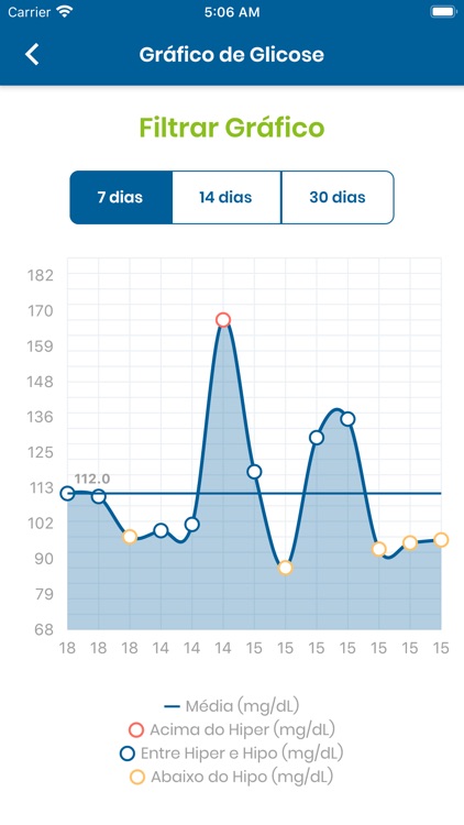 G-TECH App screenshot-5
