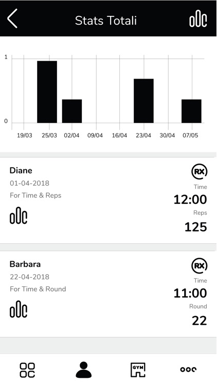 Calisthenics Cagliari screenshot-5