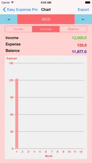 easy expense pro iphone screenshot 4