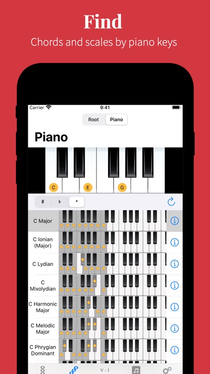 Piano Chords and Scales Pro