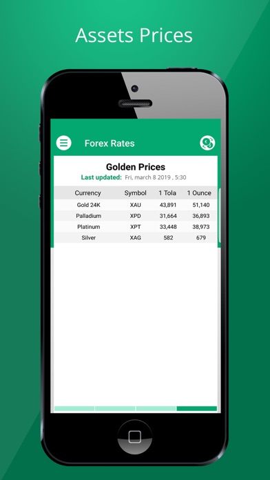 Forex Rates Live screenshot 3