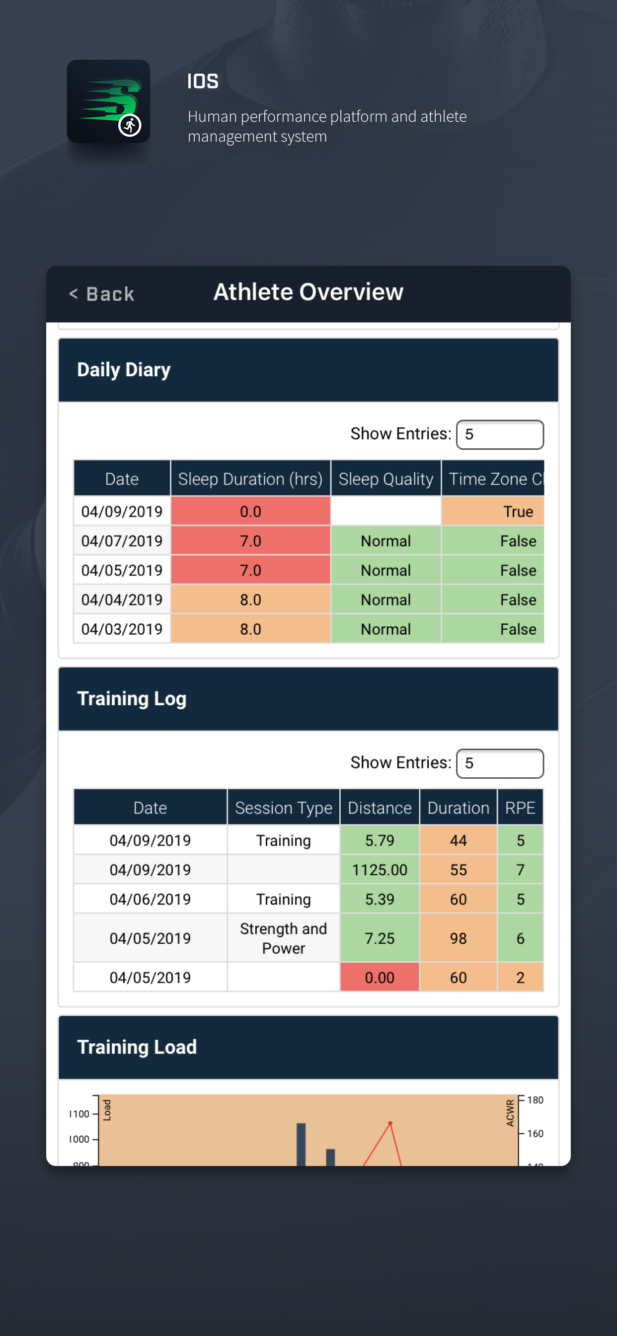 Smartabase Athlete screenshot 8