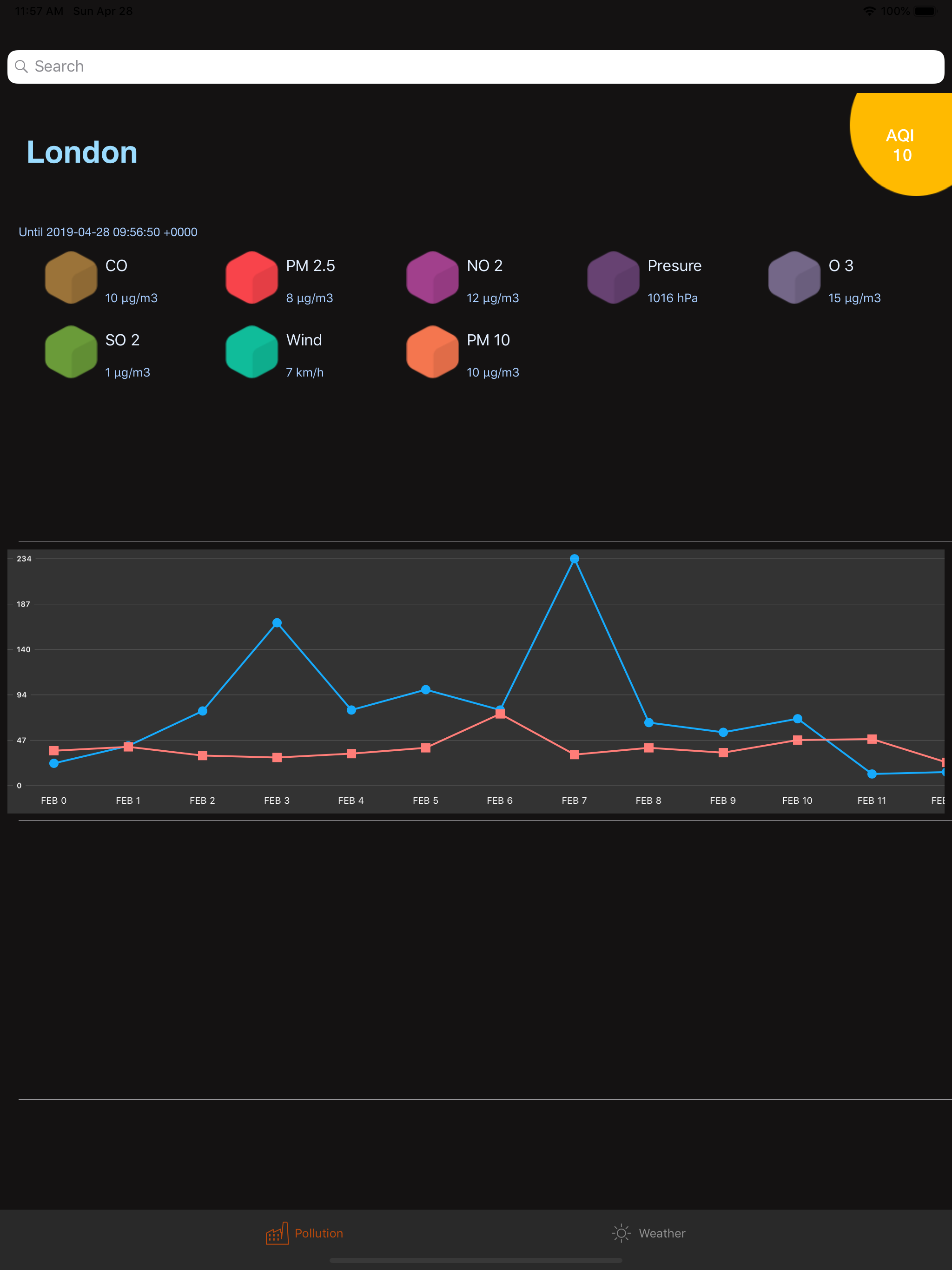 Air Quality Tracker: Pollution screenshot 7