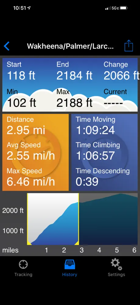 Elevation Tracker