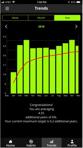 Game screenshot Live Longer Tracker hack