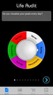 life audit iphone images 3