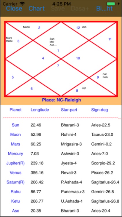 AstroPro