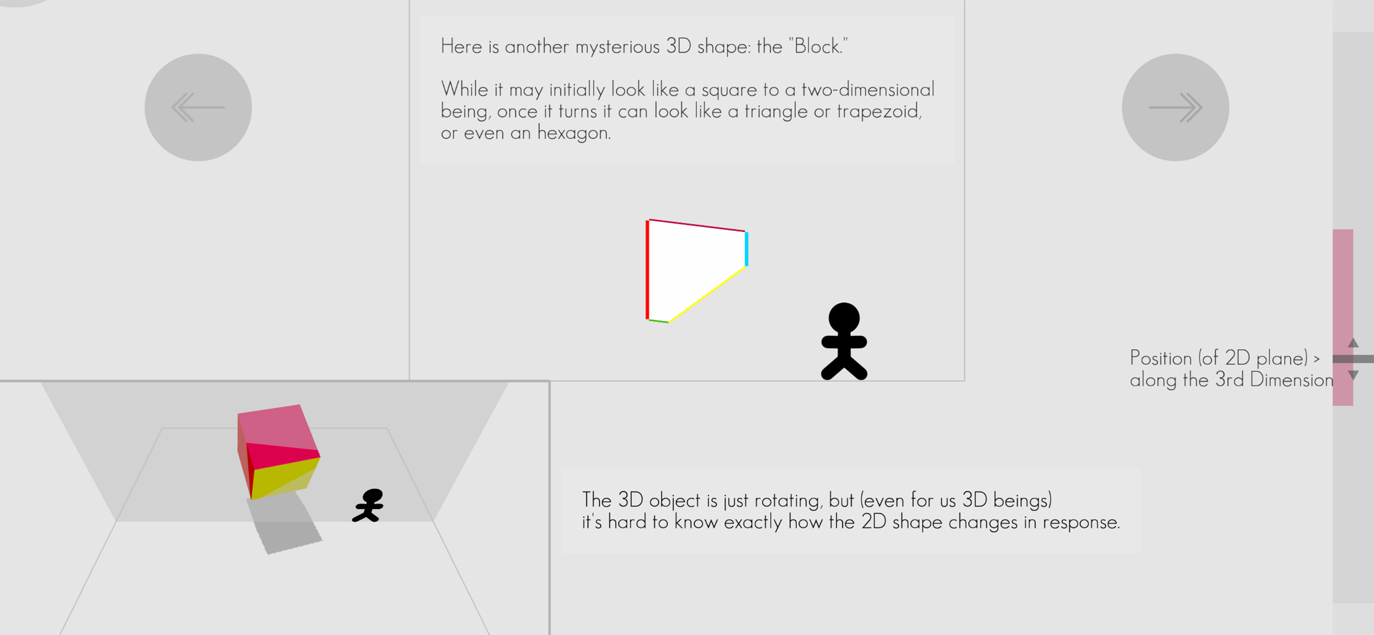 4D Toys