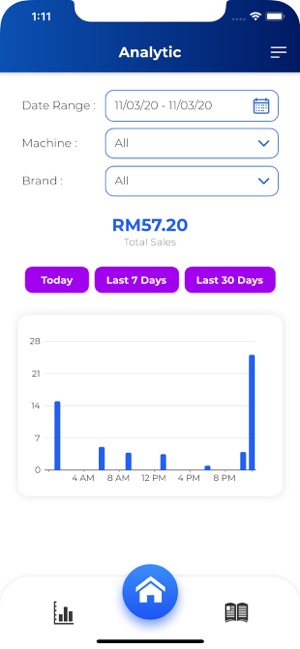 UBIQ Vending Solution(圖4)-速報App