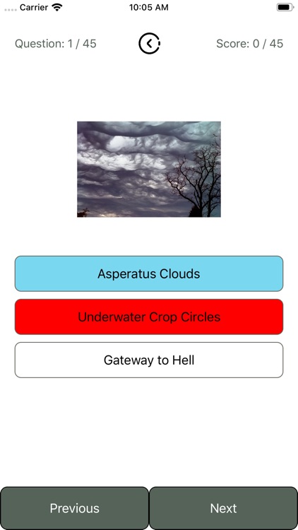 Natural phenoments list