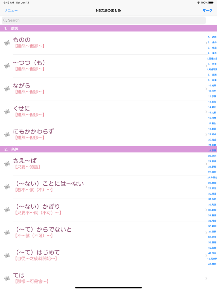 新しい日本語検定試験N2文法のまとめ