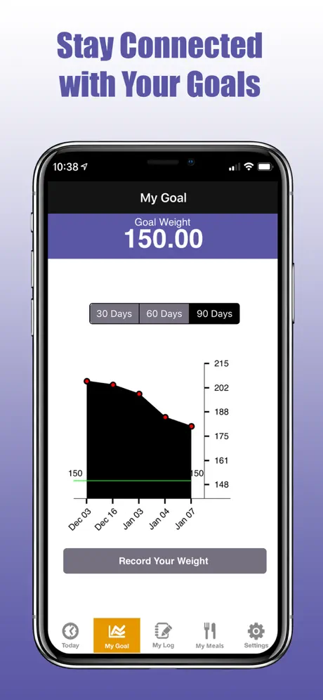 Metabolic Plans