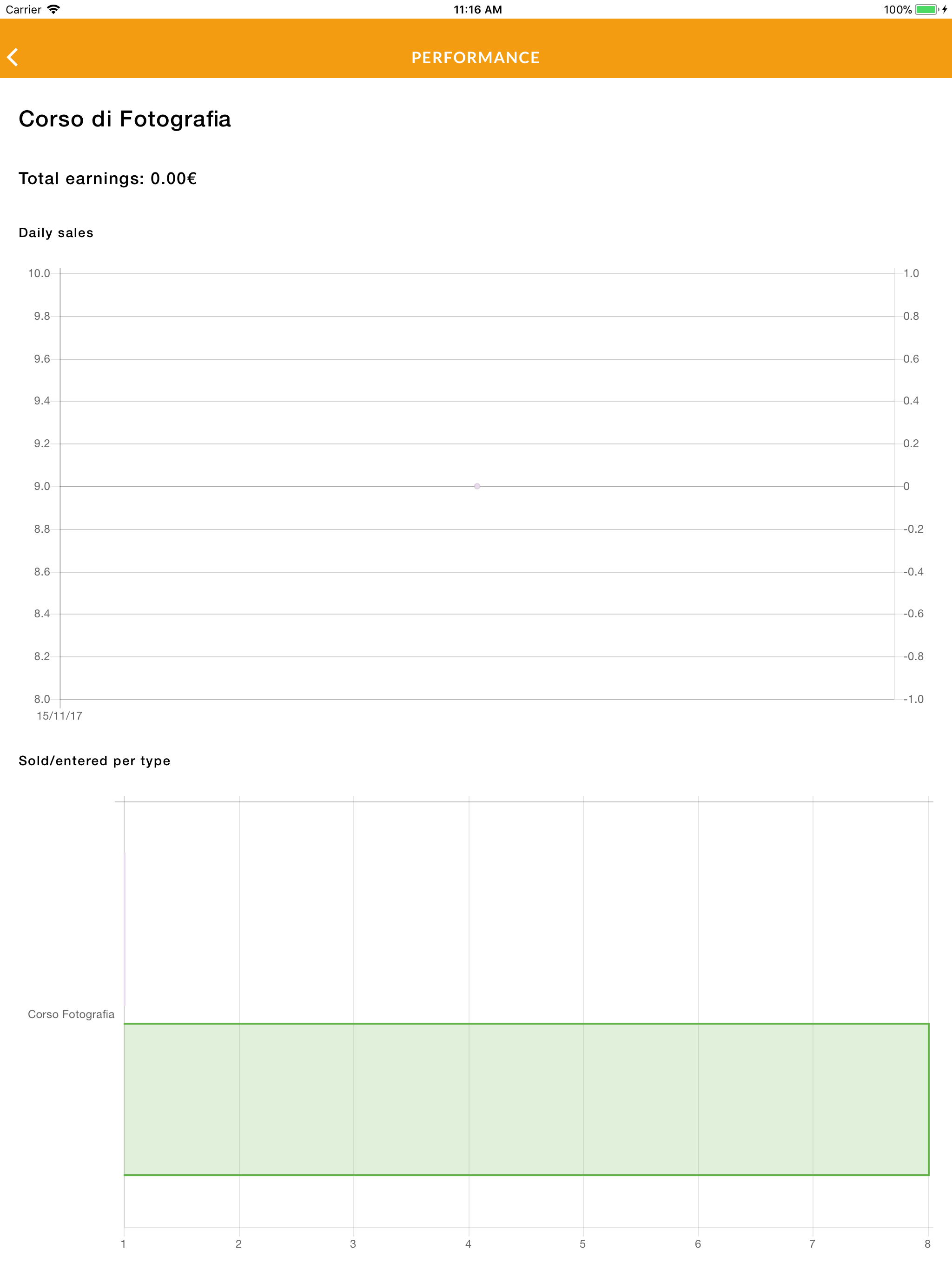 https://is1-ssl.mzstatic.com/image/thumb/Purple113/v4/79/2f/0a/792f0a0d-735c-79af-8350-14d9b8d5100b/pr_source.png/2048x2732.png
