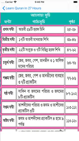 Game screenshot Learn Bangla Quran In 27 Hours hack