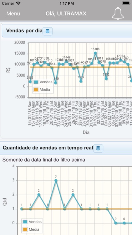 UltraPDV screenshot-4