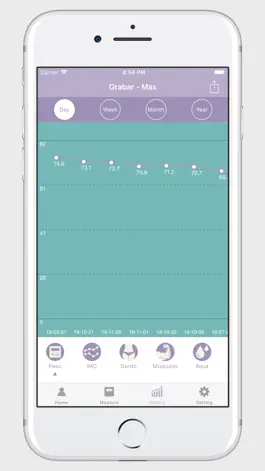 Game screenshot innoliving hack