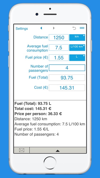 trip fuel cost calculator india