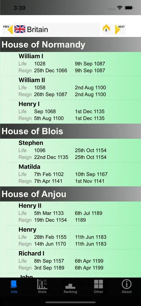 Monarchies and Stats