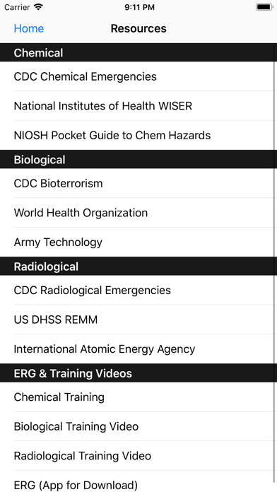 CBRN screenshot 3