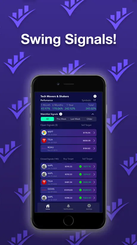 Stockvest