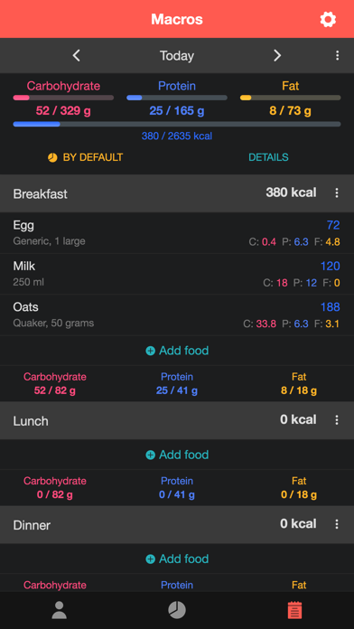 Macros - Calorie Counterのおすすめ画像2