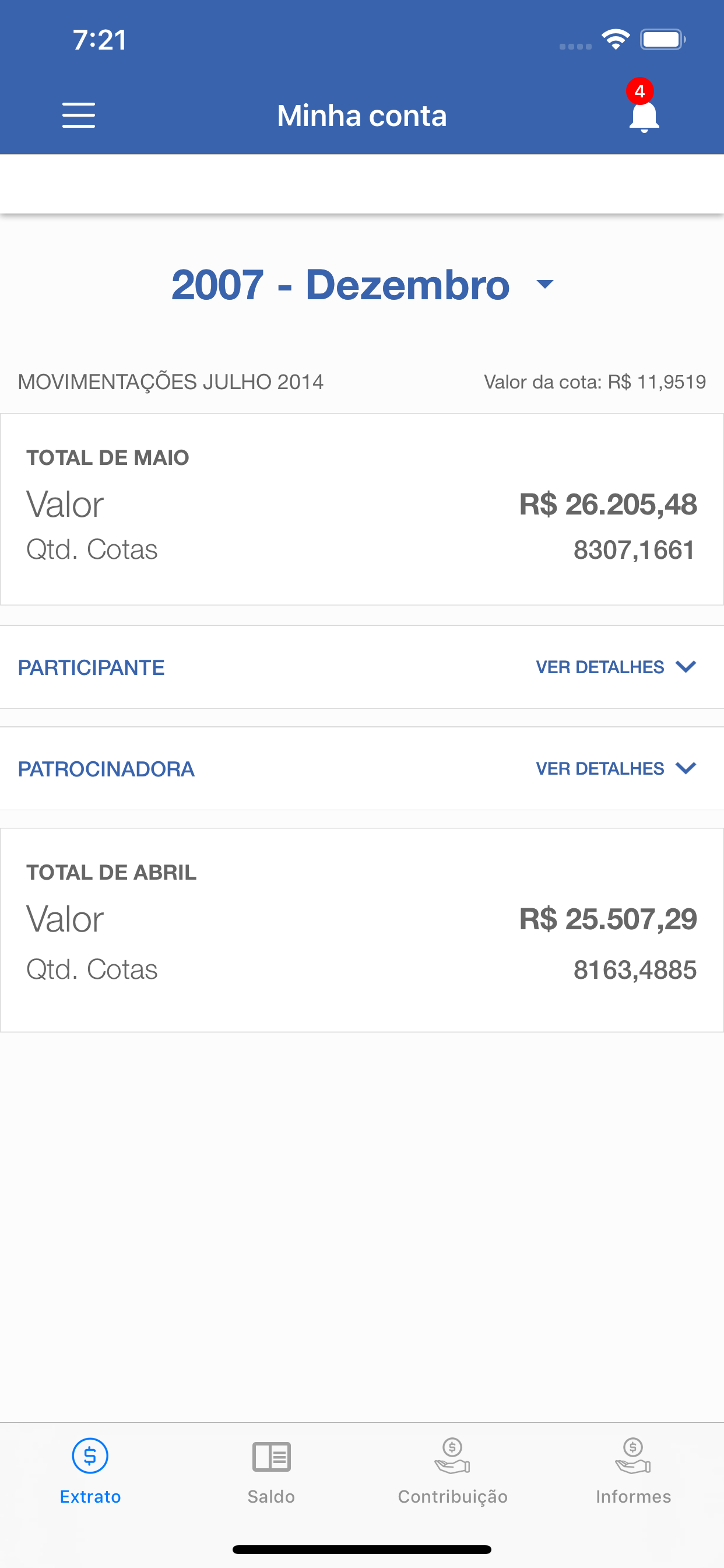 Participante Eletros