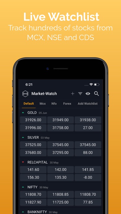 Market-Watch Screenshot