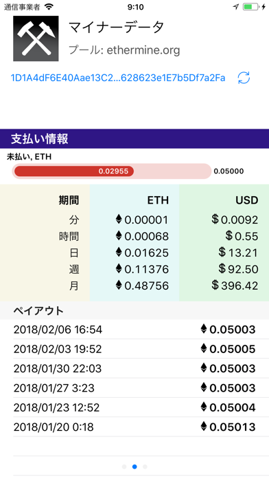 Miner Dataのおすすめ画像3