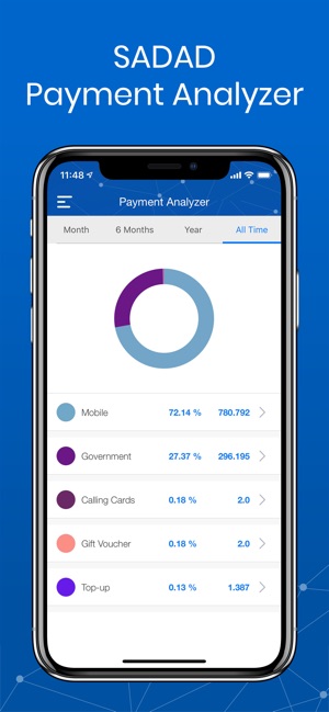 SADAD Payment App(圖9)-速報App
