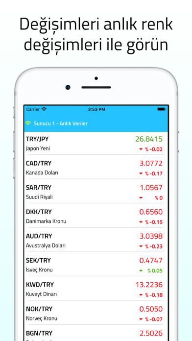 Screenshot #2 pour Döviz Kurları - Canlı
