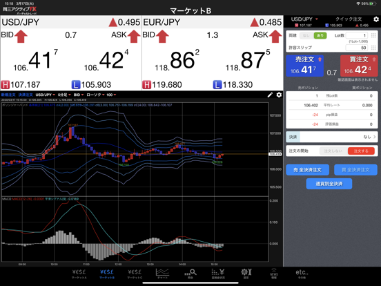 岡三アクティブFX バーチャルトレード for iPad screenshot 3